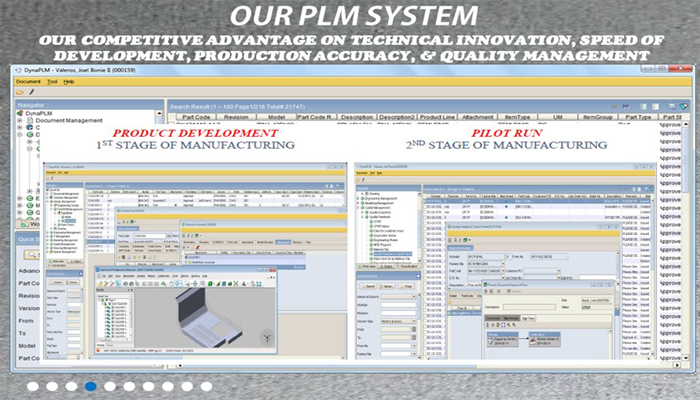 PLM System